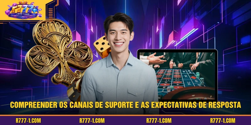 Compreender os canais de suporte e as expectativas de resposta